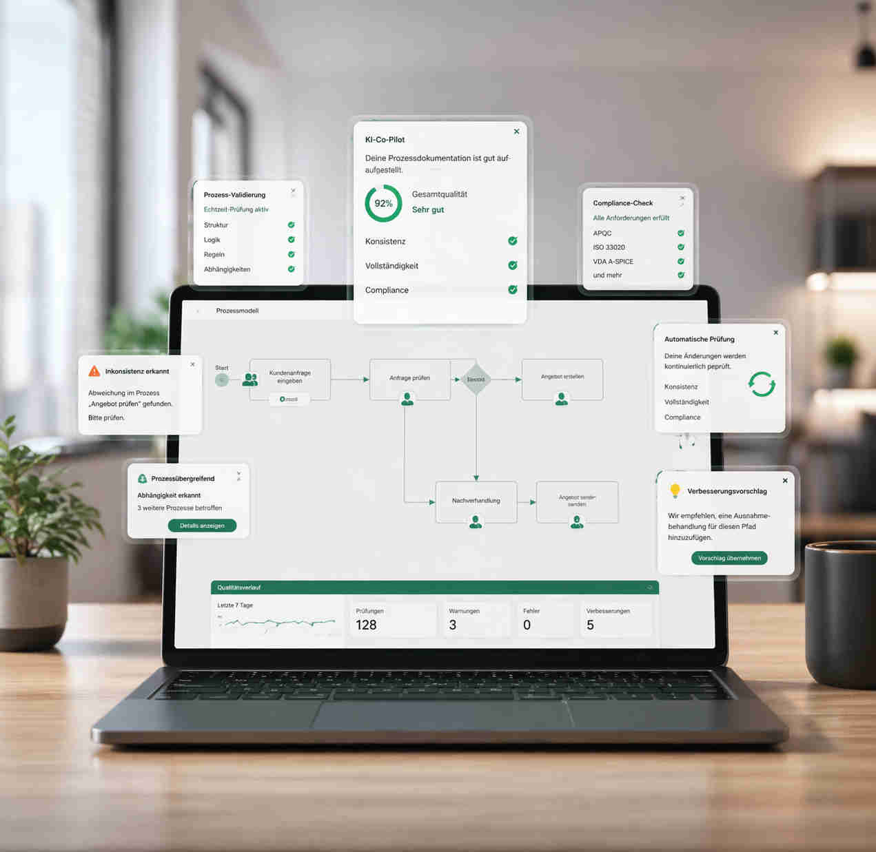Placeholder image for Process Visualization